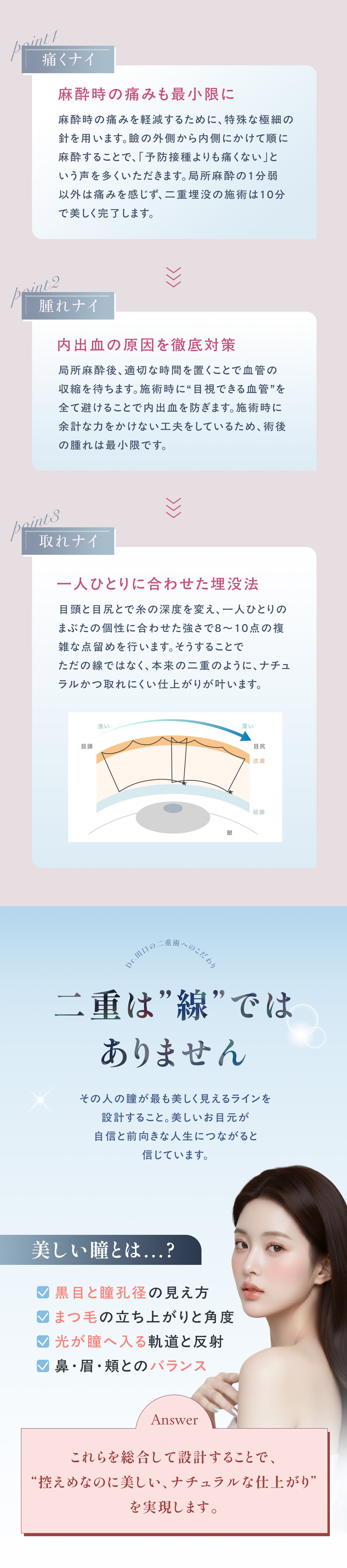 コンテンツ2
