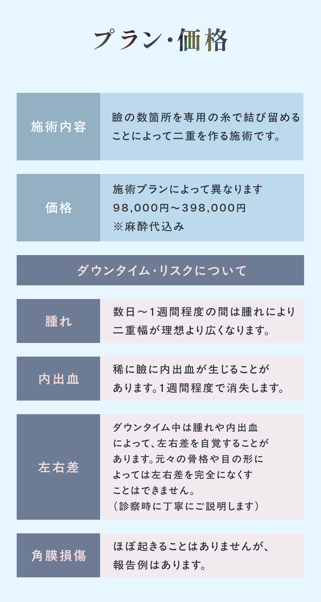 コンテンツ9