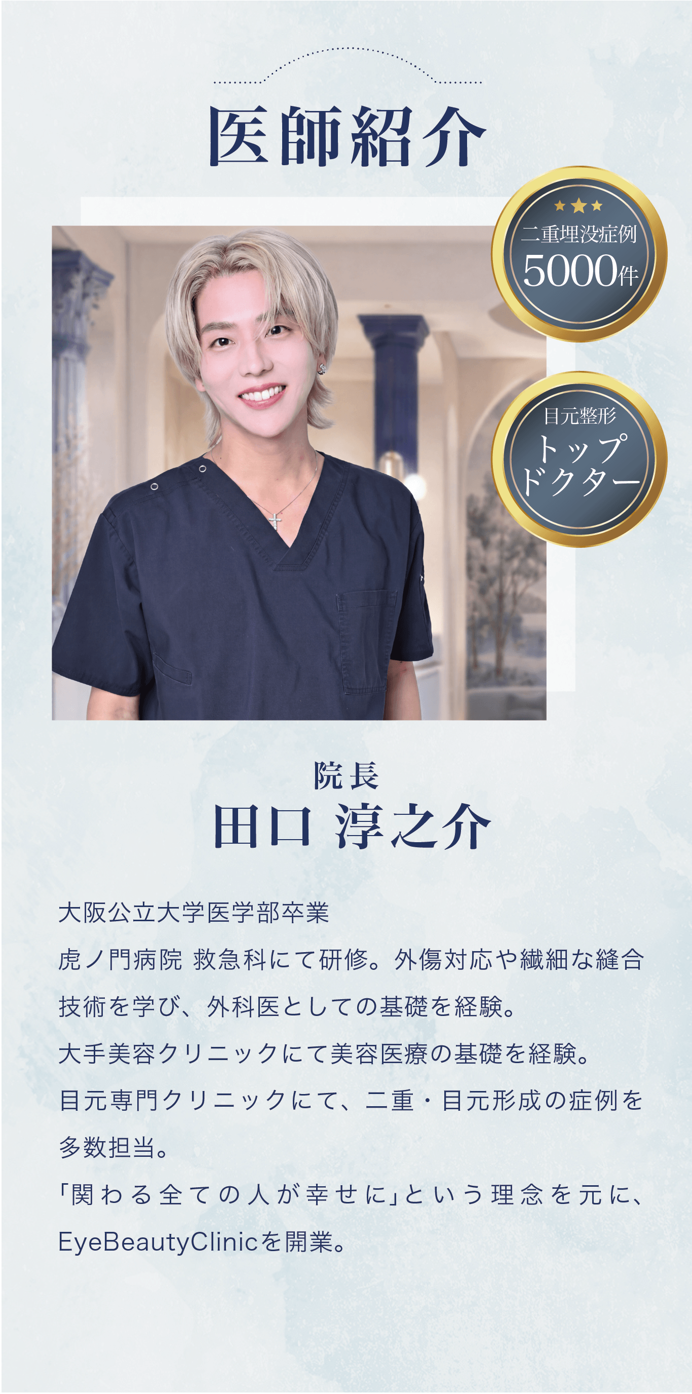 医師紹介